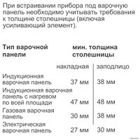 Комплект встраиваемой техники Siemens HS658GXS7 + BE634LGS1