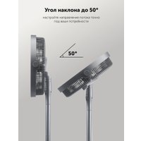 Вентилятор Polaris PSF 4025 Wi-Fi IQ Home (графит)