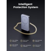 Внешний аккумулятор Ugreen PB206 20W 10000mAh (темно-серый)