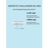 Wi-Fi роутер Keenetic Challenger SE KN-3911