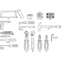 Набор домашнего мастера Волат 19620-100 (100 предметов)