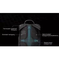Городской рюкзак Nitecore BP23 Pro