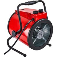 Электрическая тепловая пушка ELITECH ТВ 5ЕК