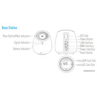 Базовая станция Ezviz WLB