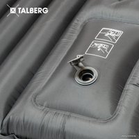 Самонадувающийся коврик Talberg Luxor Air (серый)