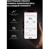 Умные напольные весы Polaris PWS 1898 IQ Home (графит)