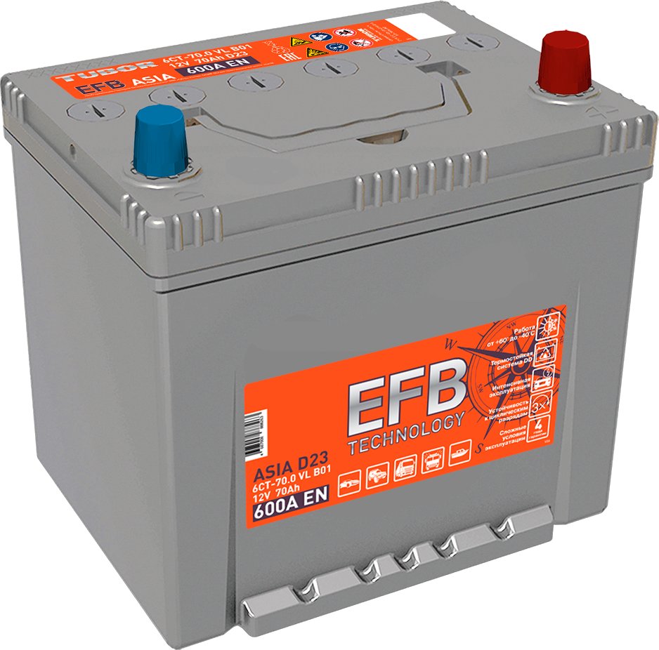 

Автомобильный аккумулятор Tubor Asia EFB R+ (70 А·ч)