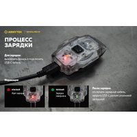 Фонарь Armytek Crystal Pro UV Green