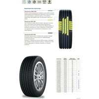 Летние шины Cordiant Gravity 205/50R17 93H