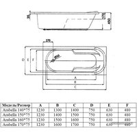 Ванна Alba Spa Arabella 170x75