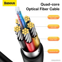 Кабель Baseus High Definition HDMI - HDMI (15 м, черный)