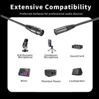 Кабель FIFINE L9C (1.8 м, черный)