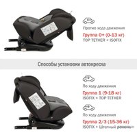 Детское автокресло Siger Престиж (графит)