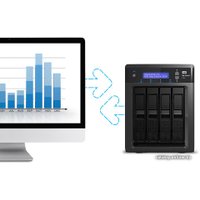 Сетевой накопитель WD My Cloud EX4 24TB (WDBWWD0240KBK-EESN)