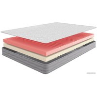 Матрас Sonline Sleep Comfort Plus 160x200 (трикотаж)