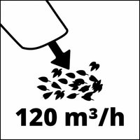 Ручная воздуходувка Einhell GE-UB 18/250 Li E 3433560 (с 1-им АКБ)