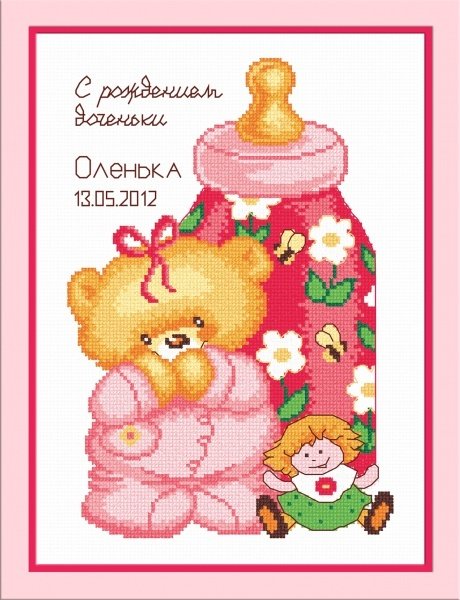 

Набор для вышивания Овен Метрика с куклой 514