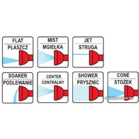 Распылитель Yato Пистолет-распылитель 7-позиционный YT-8963