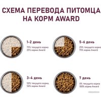 Сухой корм для кошек Award Healthy Growth Kitten (для котят от 1 месяца с индейкой и курицей с добавлением рыбьего жира и семян льна) 10 кг