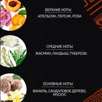  Tesori d'Oriente Крем-гель для душа Цветок лотоса и масло ши 250 мл