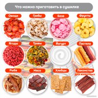 Сушилка для овощей и фруктов Pullman PL-1103