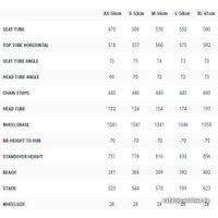 Велосипед Cube Nuroad C:62 Race S 2021