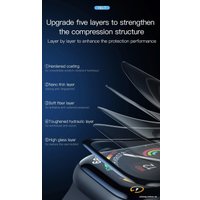 Защитное стекло Baseus Full-screen для Apple Watch series 1/2/3 42 мм