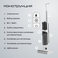 Вертикальный моющий пылесос Tesler Pure Storm WD-7500