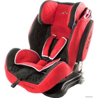Детское автокресло ForKiddy Primary SPS isofix (красный)
