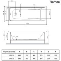 Ванна Smavit Romeo 150x70