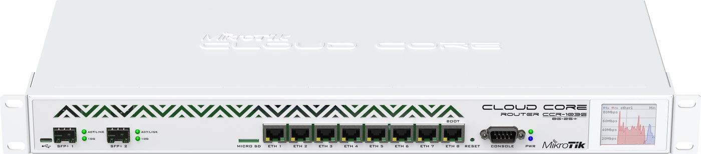 

Управляемый коммутатор 3-го уровня Mikrotik Cloud Core Router 1036-8G-2S+ (CCR1036-8G-2S+)