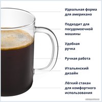 Набор кружек DeLonghi DLSC320