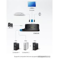 Переключатель Aten CS62US-A7