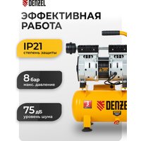 Компрессор Denzel DLS650/10