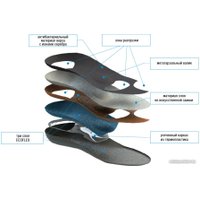 Стельки ортопедические Orto Profi SB08 Каркасные (р.35-36)