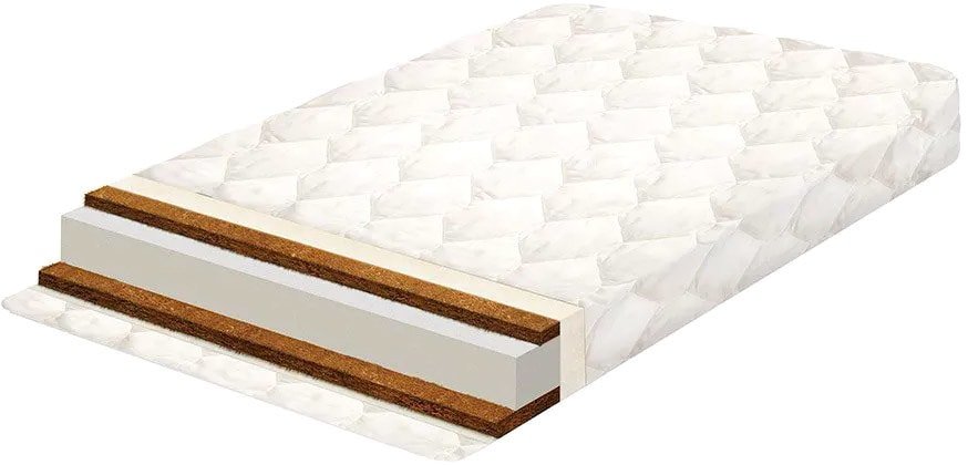 

Матрас BamBola Mini Soft 45x90