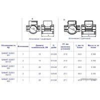 Фитинг Цветлит Тройник-врезка DN20 1/2"