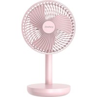 Вентилятор Steelberg STL-SF0601M-PN