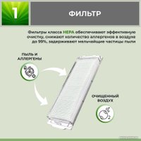 Набор аксессуаров USBTOP для Xiaomi Mi Robot Vacuum-Mop Essential (SKV4136GL) 558821