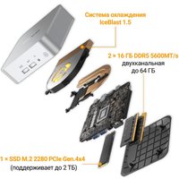 Компактный компьютер GEEKOM Mini A8 (Ryzen 7 8745HS, 32GB/1TB) в Пинске