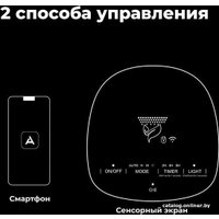 Очиститель воздуха AENO AP1S AAP0001S
