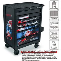 Тележка Toptul TCAQ0707