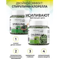 БАД 1WIN Chlorella прессованная Суперфуд (200 таблеток) в Бресте