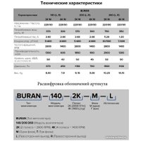 Радиальный вентилятор ERA Pro Buran 200 2K M R
