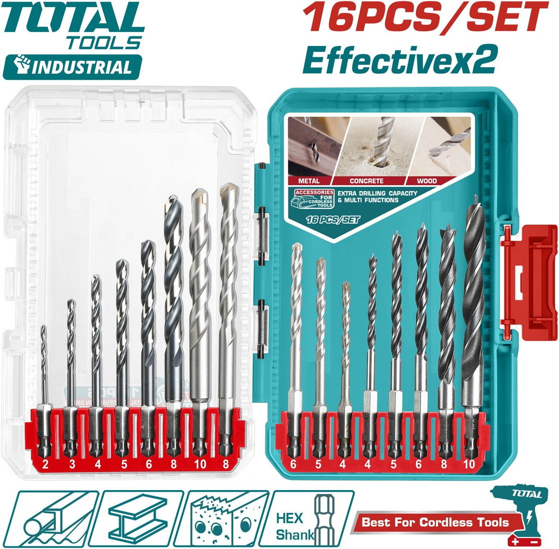 

Набор сверл Total TACSDL11608