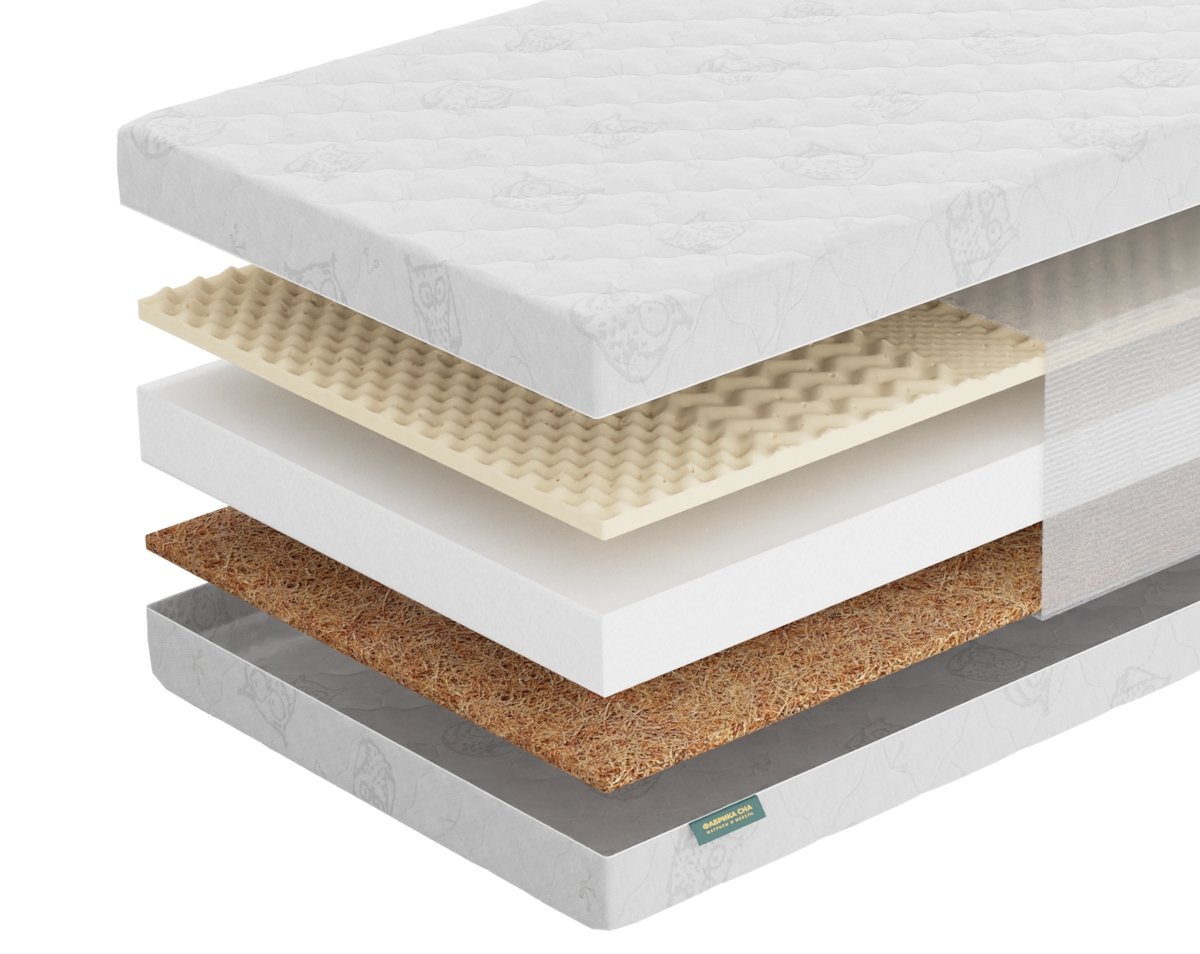 

Матрас Фабрика сна Киндер-6.10 140x200