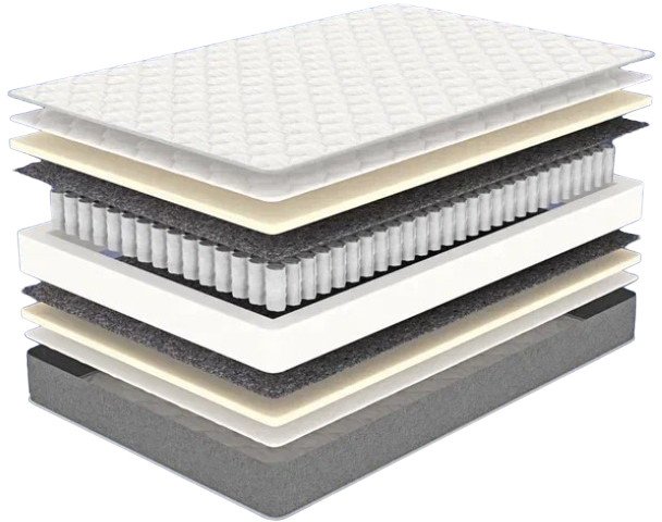 

Матрас Luna Home Balance 90x200