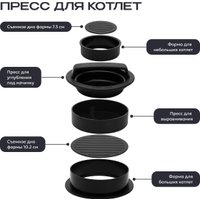 Кухонная машина RAGEX R119-111