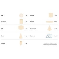 Развивающая игрушка Краснокамская игрушка Геометрические тела Н-39