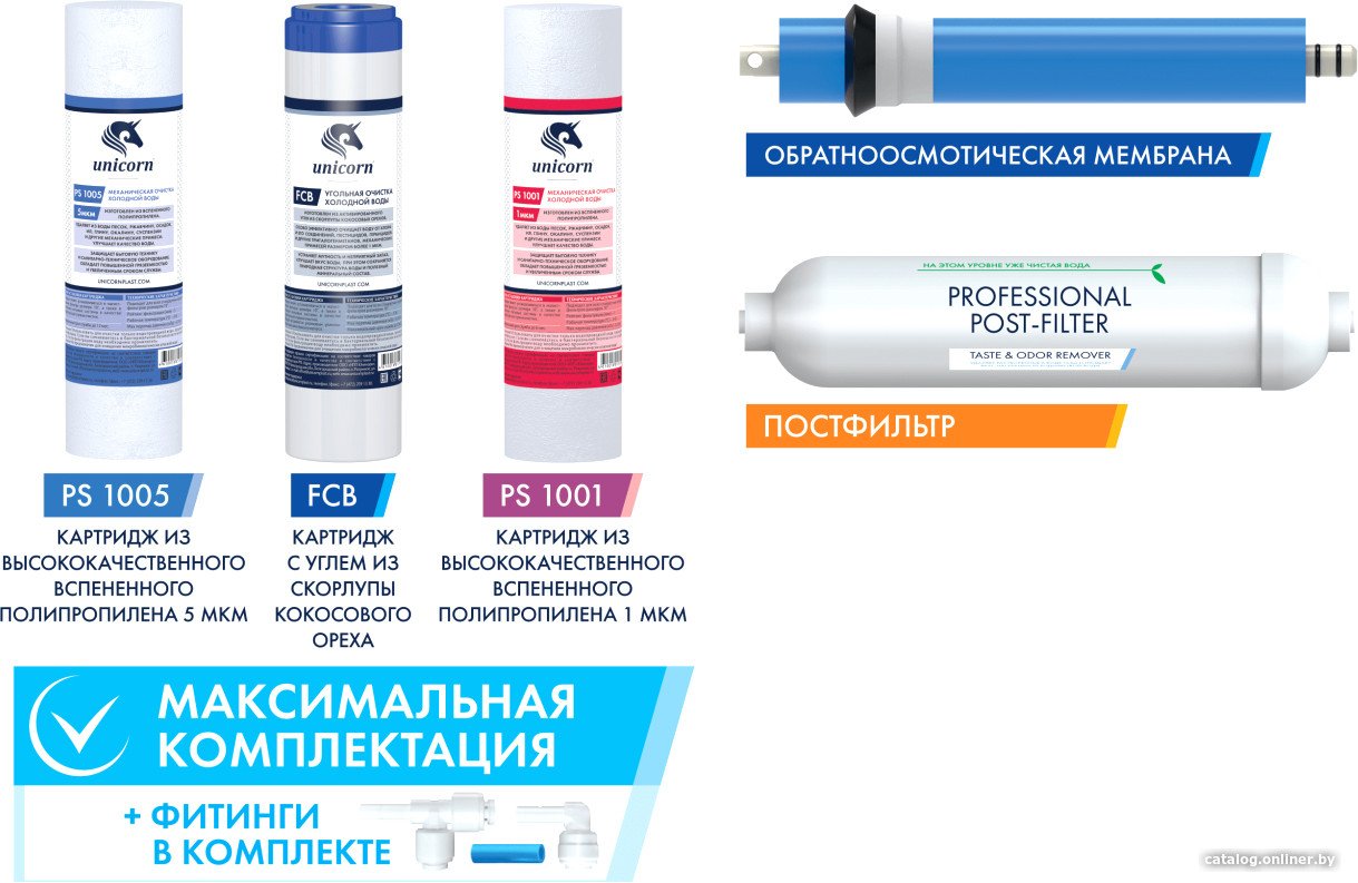 Комплект картриджей Unicorn KCB-FRO-5